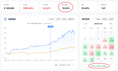 3种ETF动量策略有什么区别