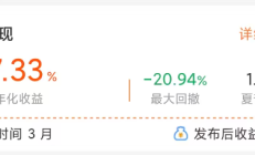 复现某平台的ETF轮动量化策略