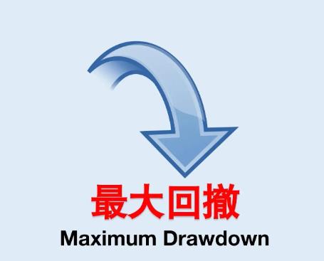如何降低实盘的整体回撤，提升幸福感？